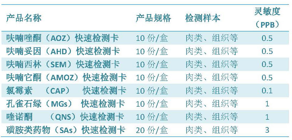 魚，你吃對了嗎