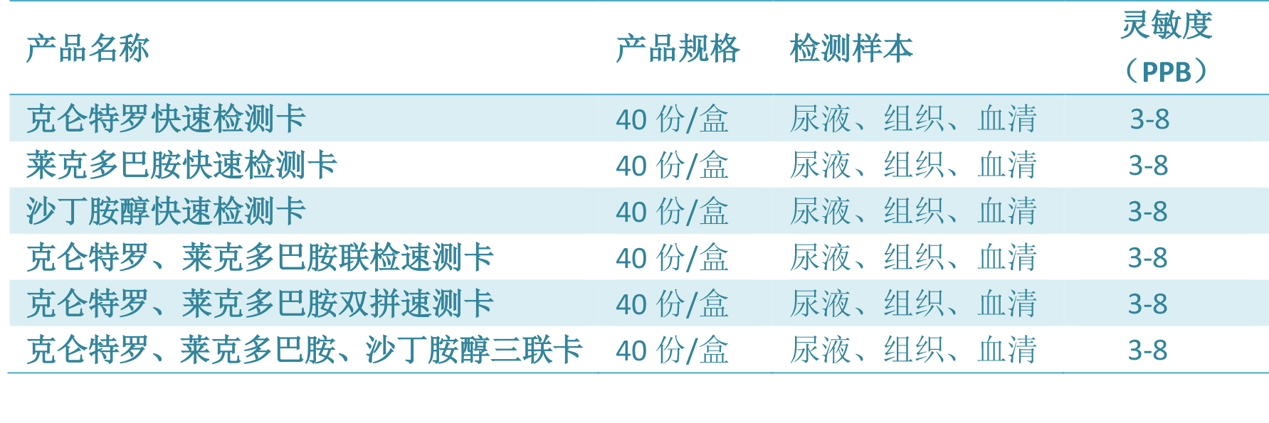 廣州網(wǎng)紅店被離職高管曝使用變質(zhì)肉 企業(yè)負責人獲刑